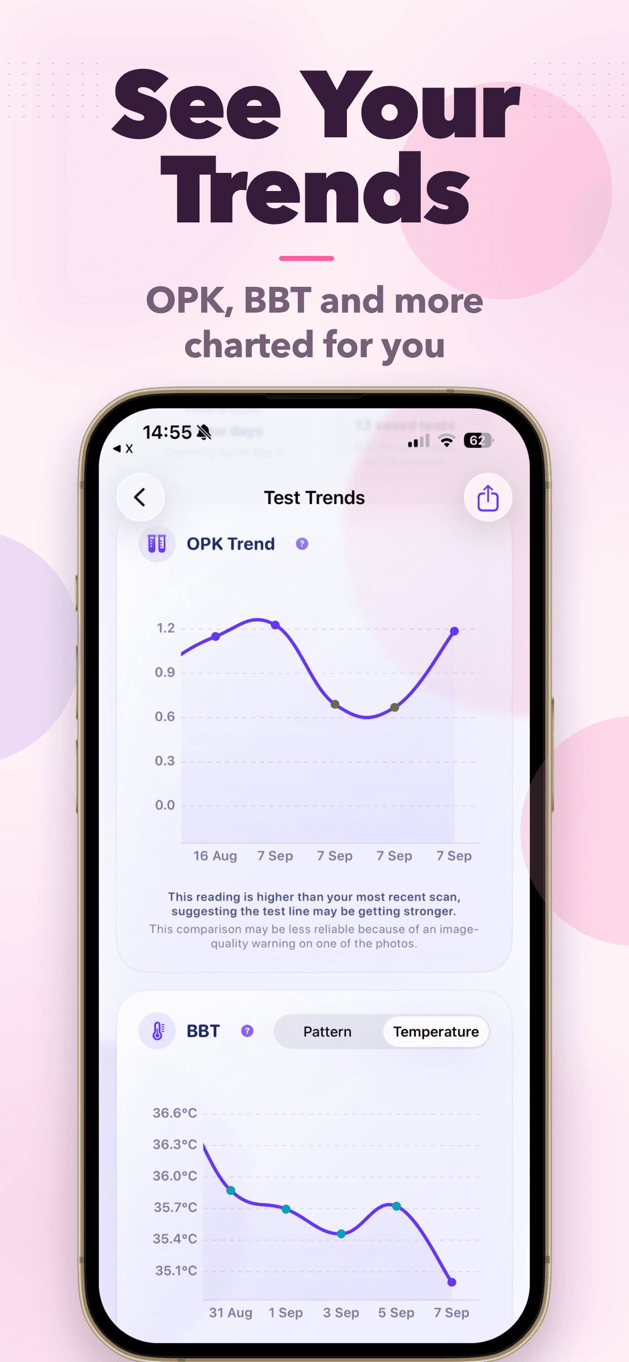 LineCheck app screenshot 4