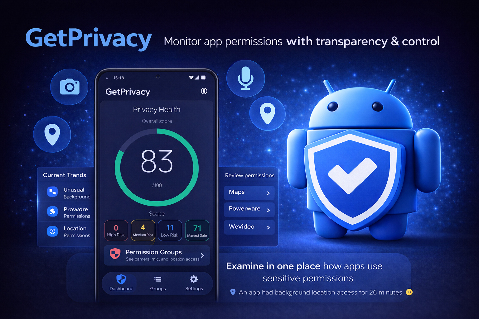 GetSecure - Privacy Permission Scanner for Android | GetSolutions